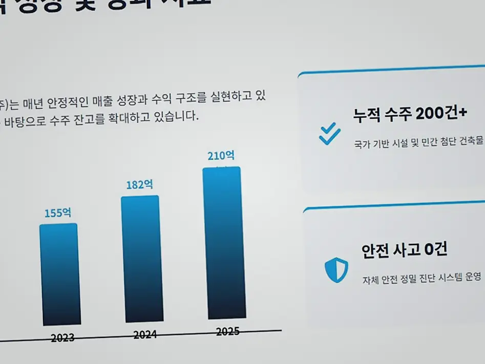 중구 답동 물류창고 건축 현장 사진 8