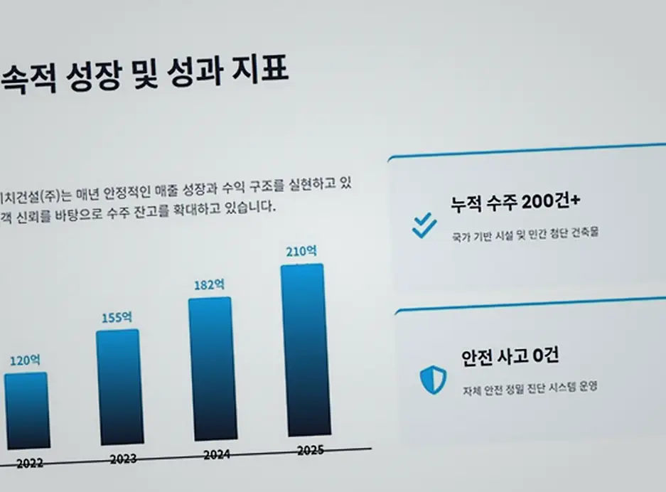 남동구 건축 상담 진행 모습 7